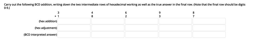 how writing in hex works