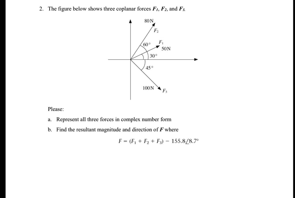 2the figure below shows three coplanar forces ff2and fs 80n f2 fi 50n ...