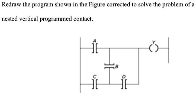 Redraw the program shown in the Figure corrected to solve the problem ...
