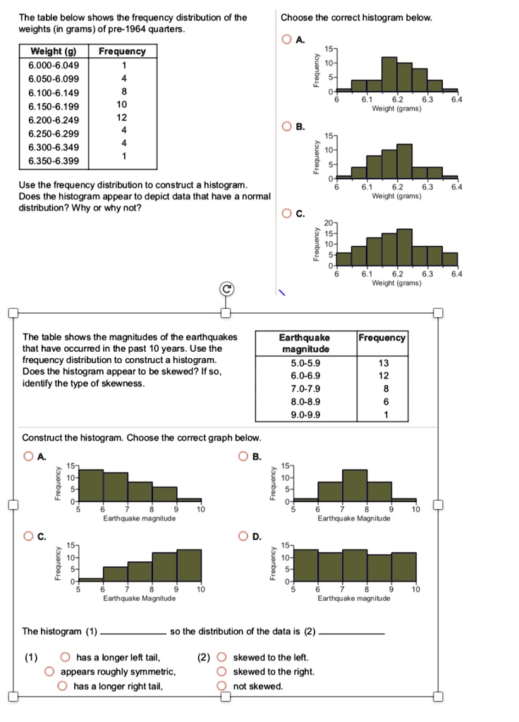 The table below shows the frequency distribution of the weights (in grams) of pre-1964 quarters.

Weight (g) Frequency
6.000-6.049 1
6.050-6.099 4
6.100-6.149 8
6.150-6.199 10
6.200-6.249 12
6.250-6.299 4
6.300-6.349 4
6.350-6.399 1

Use the frequency distribution to construct a histogram. Does the histogram appear to depict data that have a normal distribution? Why or why not?

Choose the correct histogram below.
A.
Frequency
Weight (grams)
B.
Frequency
Weight (grams)
C.
Frequency
Weight (grams)

The table shows the magnitudes of the earthquakes that have occurred in the past 10 years. Use the frequency distribution to construct a histogram. Does the histogram appear to be skewed? If so, identify the type of skewness.

Earthquake magnitude Frequency
5.0-5.9 13
6.0-6.9 12
7.0-7.9 8
8.0-8.9 6
9.0-9.9 1

Construct the histogram. Choose the correct graph below.
A.
Frequency
Earthquake magnitude
B.
Frequency
Earthquake Magnitude
C.
Frequency
Earthquake Magnitude
D.
Frequency
Earthquake magnitude

The histogram (1)  so the distribution of the data is (2) 
(1) has a longer left tail, appears roughly symmetric, has a longer right tail,
(2) skewed to the left. skewed to the right. not skewed.