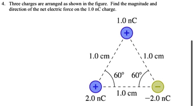 4. Three charges are arranged as shown in the figure. Find the magnitude and direction of the net electric force on the 1.0 nC charge. 1.0 nC 1.0 cm 1.0 cm 60° 60° 2.0 nC 1.0 cm -2.0 nC