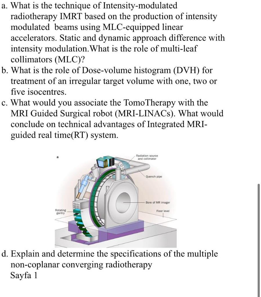 SOLVED a. What is the technique of Intensitymodulated radiotherapy