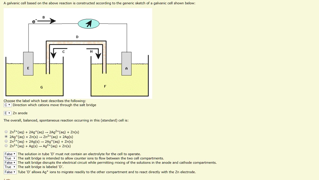 Galvanic cell based on the above reactor constructed according to the ...