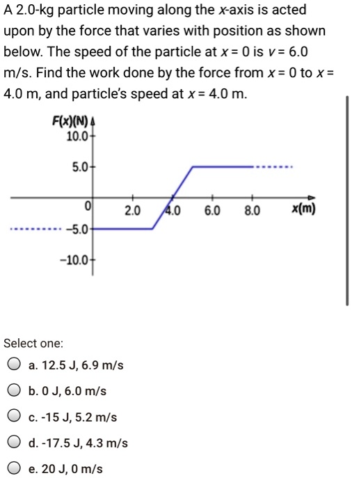 SOLVED: A 2.0-kg particle moving along the x-axis is acted upon by a ...