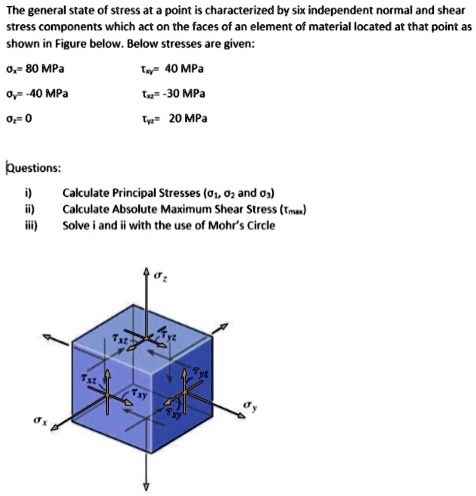 SOLVED: The general state of stress at a point is characterized by six ...