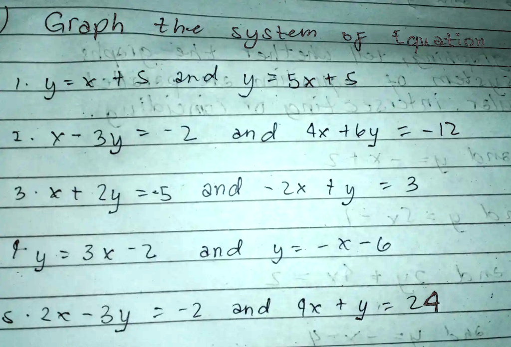 Graph the system of Equation
1. y = x + 5 and y = 5x + 5
2. x - 3y > -2 and 4x + 6y = -12
3. x + 2y = -5 and -2x + y = 3
4. y = 3x - 2 and y = -x - 6
5. 2x - 3y = -2 and 9x + y = 24