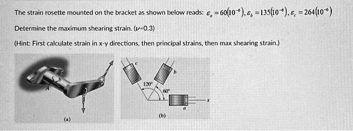 SOLVED: The strain rosette mounted on the bracket as shown below reads ...