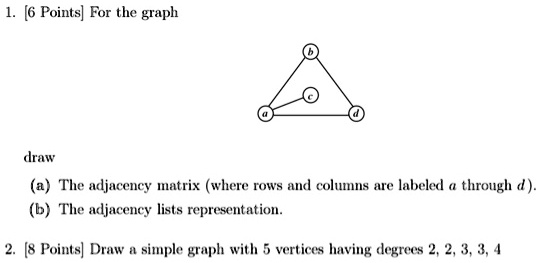 1 6 points for the graph draw a the adjacency matrix where rows and ...