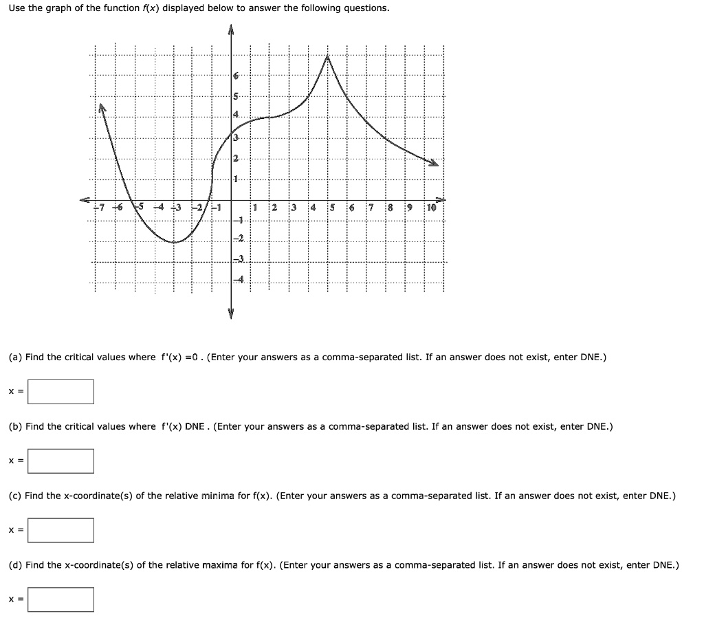 Use the graph of the function f(x) displayed below to answer the following questions.

(a) Find the critical values where f'(x) =0 . (Enter your answers as a comma-separated list. If an answer does not exist, enter DNE.)
x =

(b) Find the critical values where f'(x) DNE . (Enter your answers as a comma-separated list. If an answer does not exist, enter DNE.)
x =

(c) Find the x-coordinate(s) of the relative minima for f(x). (Enter your answers as a comma-separated list. If an answer does not exist, enter DNE.)
x =

(d) Find the x-coordinate(s) of the relative maxima for f(x). (Enter your answers as a comma-separated list. If an answer does not exist, enter DNE.)
x =
