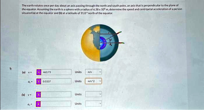 SOLVED: The earth rotates once per day about an axis passing through ...