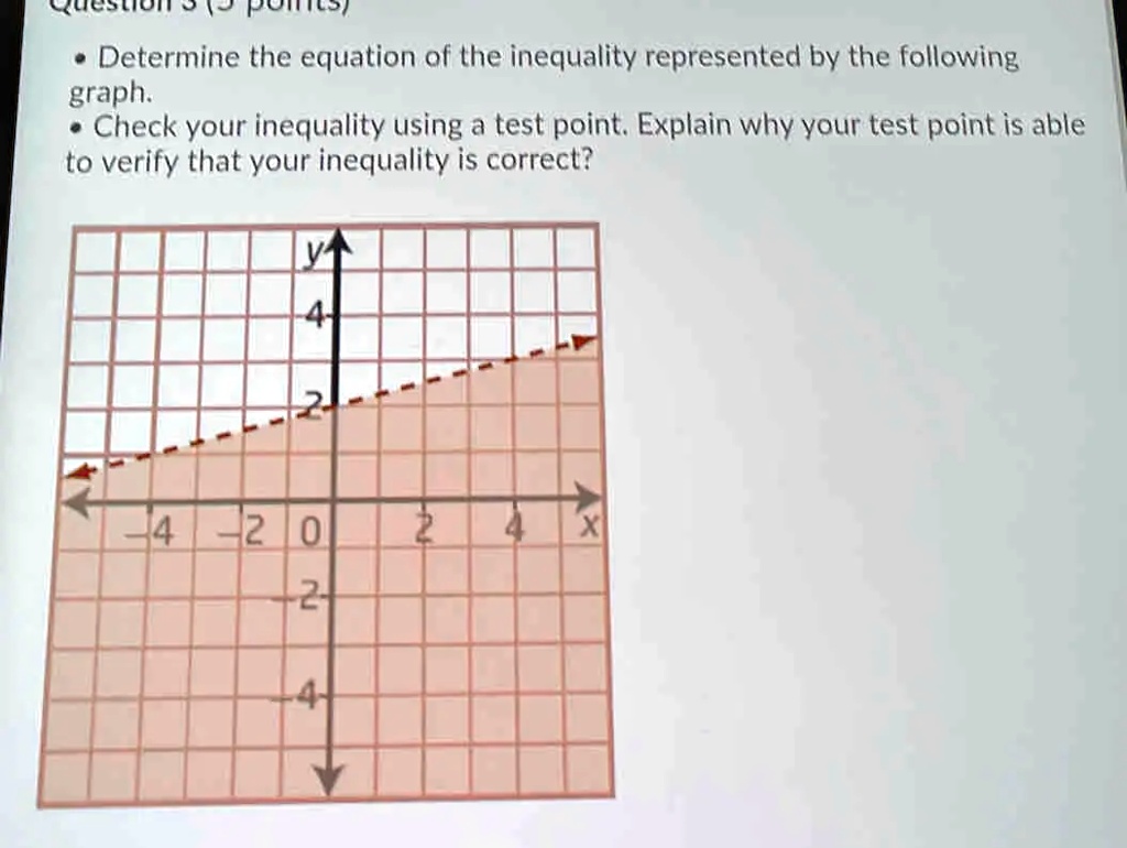 SOLVED: Classon 0 (Journals) Determine the equation of the inequality ...