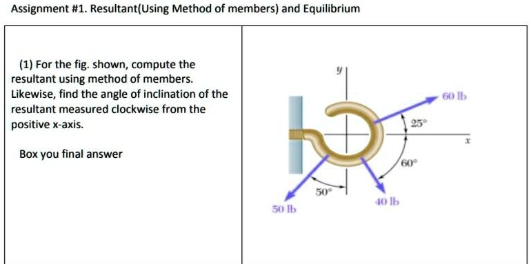 Assignment #1. Resultant(Using Method of members) and Equilibrium (1 ...
