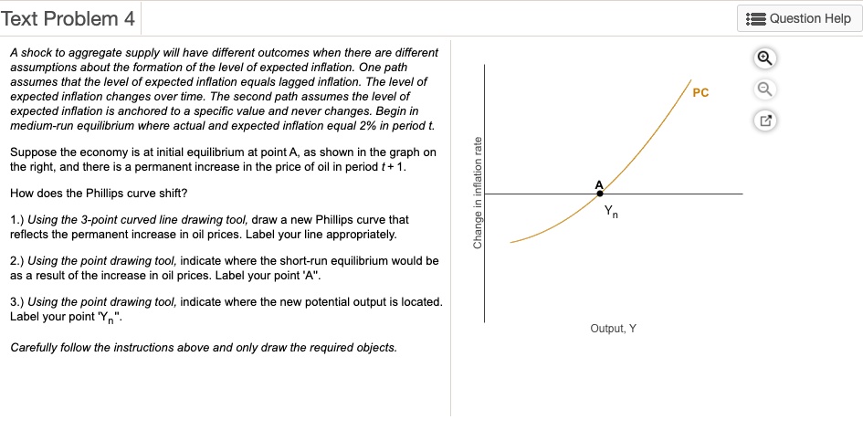 solved inflation can be started by a decrease in... SOLVED: A shock to aggregate supply will have different outcomes when ...