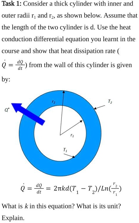 Task 1: Consider a thick cylinder with inner and outer radii r1 and r2 ...