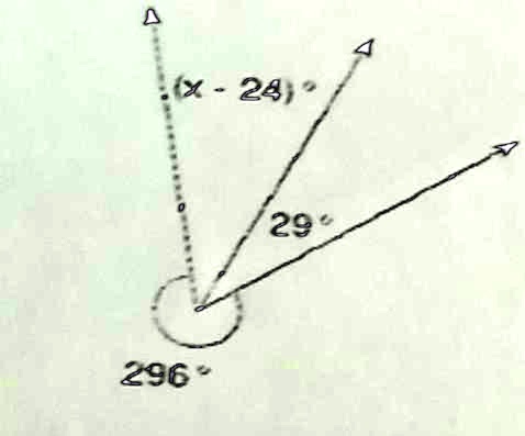 296°
(x - 24)°
29°
