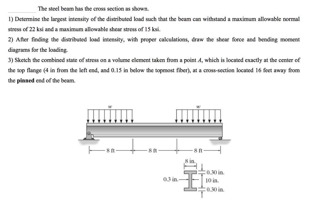 SOLVED: The steel beam has the cross section as shown. 1) Determine the ...