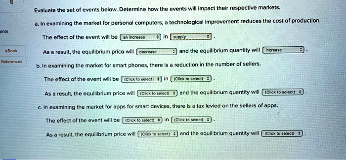 Evaluate The Set Of Events Below. Determine How The Events Will Impact ...