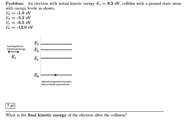 problem an eleetron with initial kinetic energy k 82 ev collides with ground state atom with energy levels as shown e3 10 ev ez 32 ev 1i 65 cv e 130 ev e3 ez e incamina cactron initulk nebi 06542
