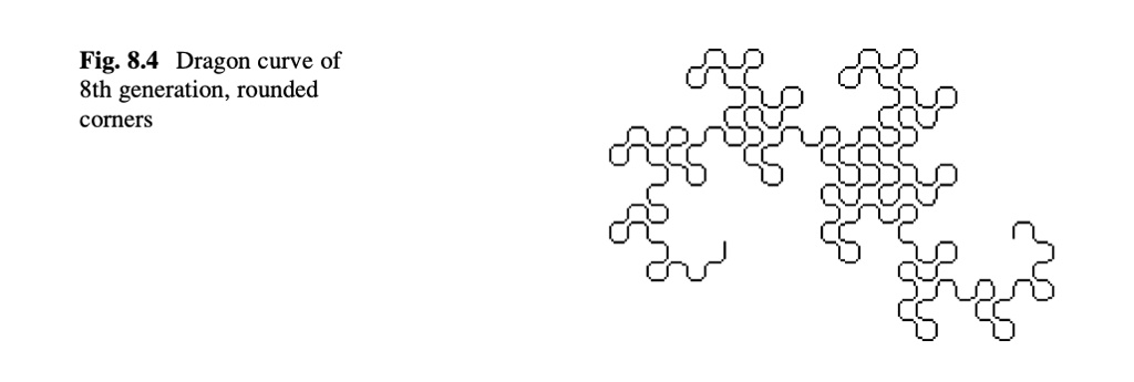 write a program to produce dragon curves with rounded corners as shown ...