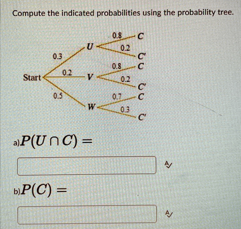 compute the indicated probabilities using the probability tree a a b pc a compute the indicated probabilities using the probability tree 08 c u 02 03 c 08 c 02 start v 02 c 05 07 c w 03 c ap 36337