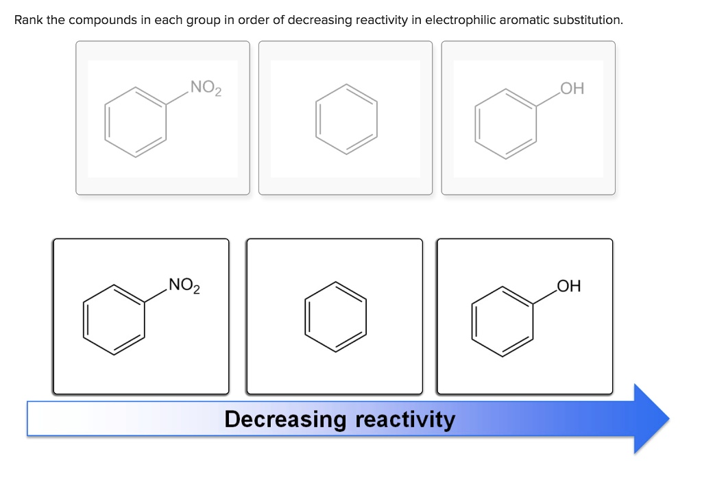 SOLVED: Rank The Compounds In Each Group In Order Of Decreasing ...