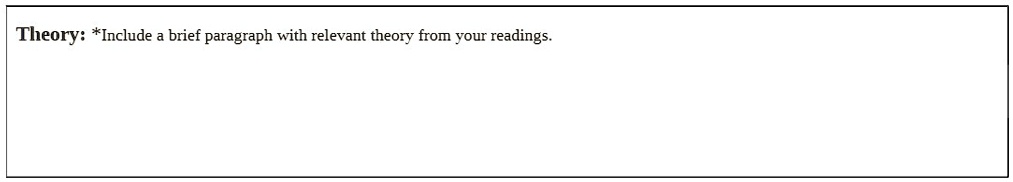 Theory: *Include a brief paragraph with relevant theory from your readings.
