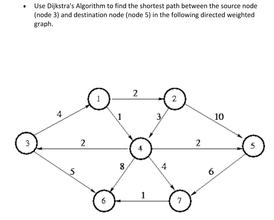 SOLVED: - Use Dijkstra's Algorithm to find the shortest path between ...