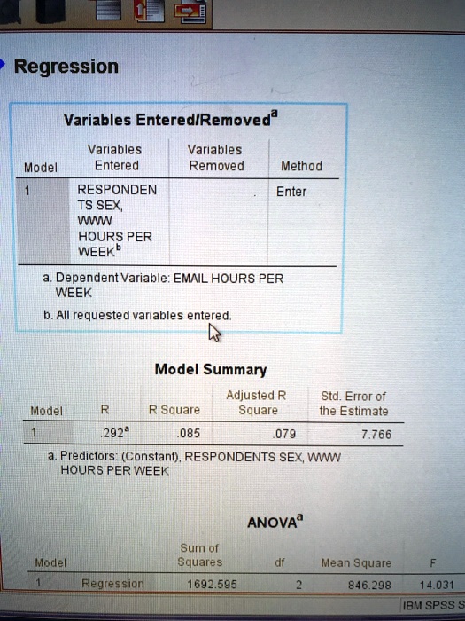 Regression
Variables Entered/Removed?
Model Variables Entered Variables Removed Method
1 RESPONDENTS SEX, WWW HOURS PER WEEK? Enter
a. Dependent Variable: EMAIL HOURS PER WEEK
b. All requested variables entered.
Model Summary
Model R R Square Adjusted R Square Std. Error of the Estimate
1 .292? .085 .079 7.766
a. Predictors: (Constant), RESPONDENTS SEX, WWW HOURS PER WEEK
ANOVA?
Model Sum of Squares df Mean Square F
1 Regression 1692.595 2 846.298 14.031