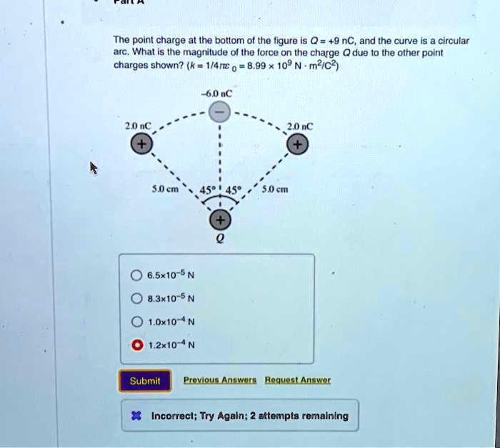 The point charge at the bottom of the figure is Q = +9 nC, and the ...
