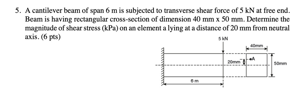 SOLVED: A cantilever beam of span 6 m is subjected to a transverse ...