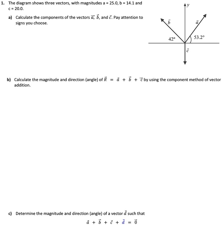 [GET ANSWER] 1. The diagram shows three vectors, with magnitudes a = 25 ...