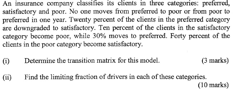 An insurance company classifies its clients in three categories: preferred,
satisfactory and poor. No one moves from preferred to poor or from poor to
preferred in one year. Twenty percent of the clients in the preferred category
are downgraded to satisfactory. Ten percent of the clients in the satisfactory
category become poor, while 30% moves to preferred. Forty percent of the
clients in the poor category become satisfactory.
(i) Determine the transition matrix for this model.
(3 marks)
(ii) Find the limiting fraction of drivers in each of these categories.
(10 marks)