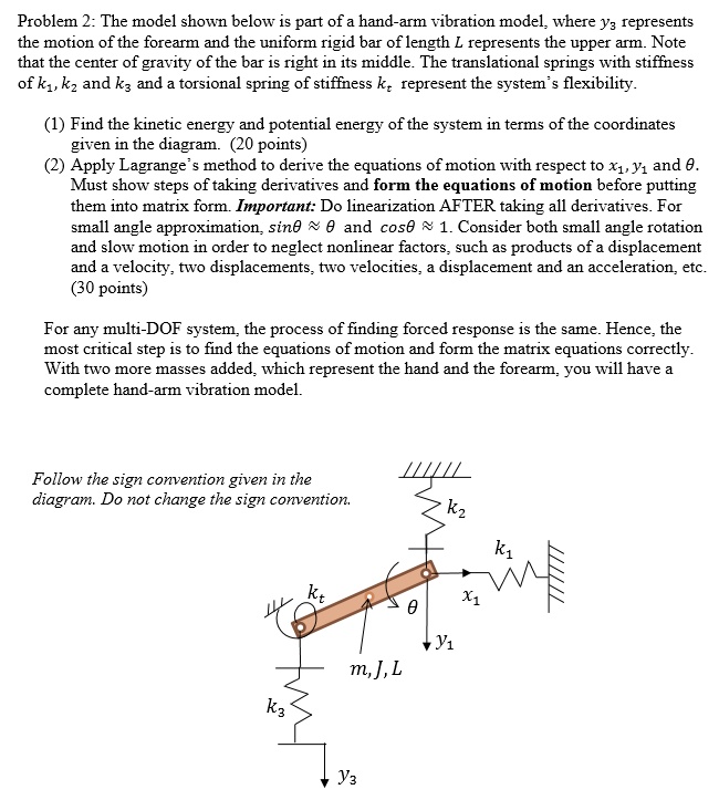 problem 2 the model shown below is part of a hand arm vibration model ...