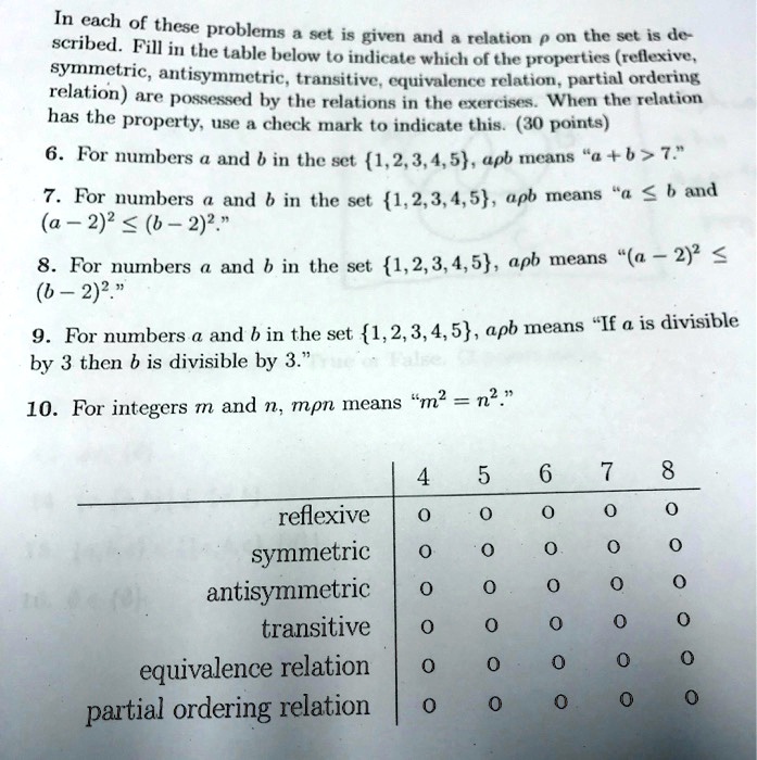 in each of these problems scribed set is given and relation on the set is de fill in the table below to indicate whichofthe properties teflexive syimctric antisymmetric transitive qquivalen 15113
