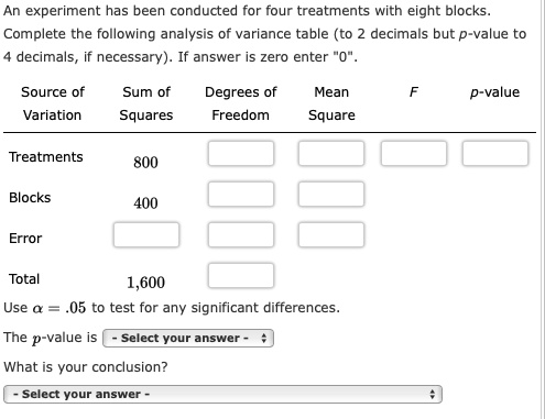 An experiment has been conducted for four treatments with eight blocks. Complete the following analysis of variance table (to 2 decimals but p-value to 4 decimals, if necessary). If answer is zero enter "0".
Source of Variation
Sum of Squares
Degrees of Freedom
Mean Square
F
p-value
Treatments
800
Blocks
400
Error
Total
1,600
Use ? = .05 to test for any significant differences.
The p-value is - Select your answer -
What is your conclusion?
- Select your answer -