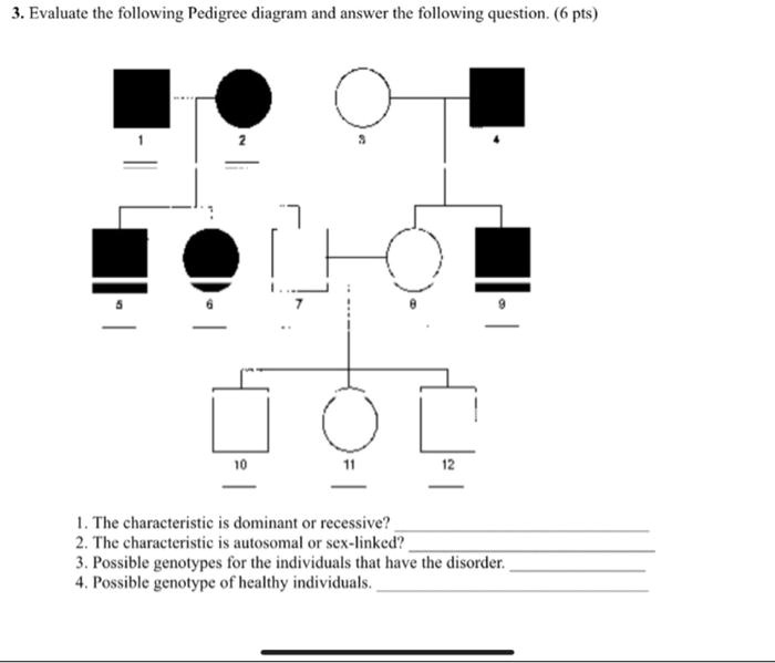3. Evaluate the following Pedigree diagram and answer the following question. (6 pts)
1
2
3
4
5
6
7
8
9
10
11
12
1. The characteristic is dominant or recessive?
2. The characteristic is autosomal or sex-linked?
3. Possible genotypes for the individuals that have the disorder.
4. Possible genotype of healthy individuals.