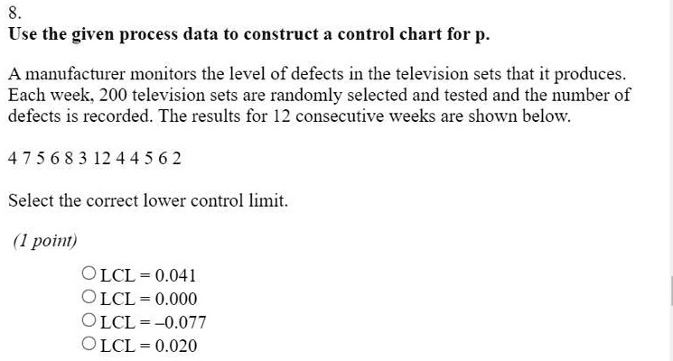 8. Use the given process data to construct a control chart for p. A ...