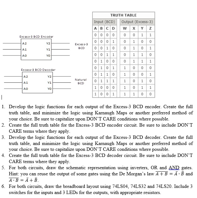 Solved Truth Table Input Bcd Output Excess 3 W Excess 3 Bcd A1 A0