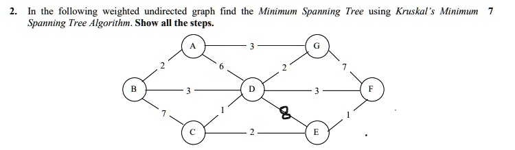 VIDEO solution: In the following weighted undirected graph find the ...