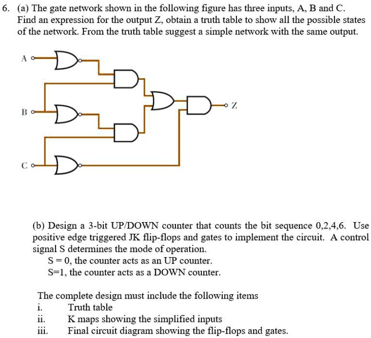 SOLVED: (a) The gate network shown in the following figure has three ...