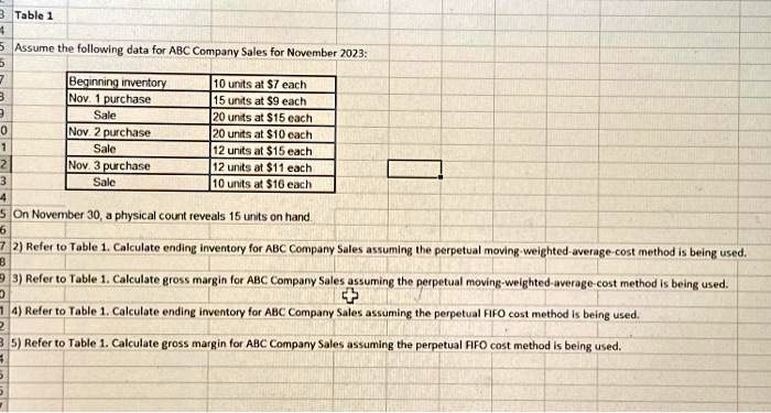 Table 1
Assume the following data for ABC Company Sales for November 2023:

Beginning inventory: 10 units at 7 each
Nov. 1 purchase: 15 units at9 each
Sale: 20 units at 15 each
Nov. 2 purchase: 20 units at10 each
Sale: 12 units at 15 each
Nov. 3 purchase: 12 units at11 each
Sale: 10 units at 16 each

On November 30, a physical count reveals 15 units on hand.

2) Refer to Table 1. Calculate ending inventory for ABC Company Sales assuming the perpetual moving-weighted-average-cost method is being used.
3) Refer to Table 1. Calculate gross margin for ABC Company Sales assuming the perpetual moving-weighted-average-cost method is being used.
4) Refer to Table 1. Calculate ending inventory for ABC Company Sales assuming the perpetual FIFO cost method is being used.
5) Refer to Table 1. Calculate gross margin for ABC Company Sales assuming the perpetual FIFO cost method is being used.