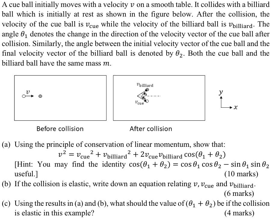 SOLVED A cue ball initially moves with a velocity v on a smooth table