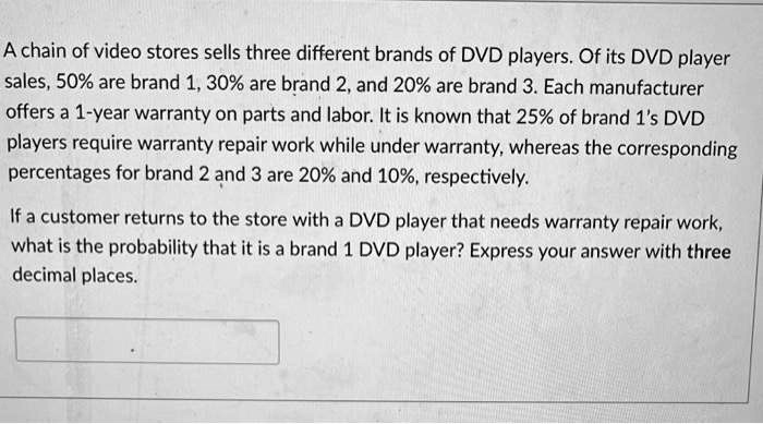 A chain of video stores sells three different brands of DVD players. Of its DVD player sales, 50% are brand 1, 30% are brand 2, and 20% are brand 3. Each manufacturer offers a 1-year warranty on parts and labor. It is known that 25% of brand 1's DVD players require warranty repair work while under warranty, whereas the corresponding percentages for brand 2 and 3 are 20% and 10%, respectively.

If a customer returns to the store with a DVD player that needs warranty repair work, what is the probability that it is a brand 1 DVD player? Express your answer with three decimal places.