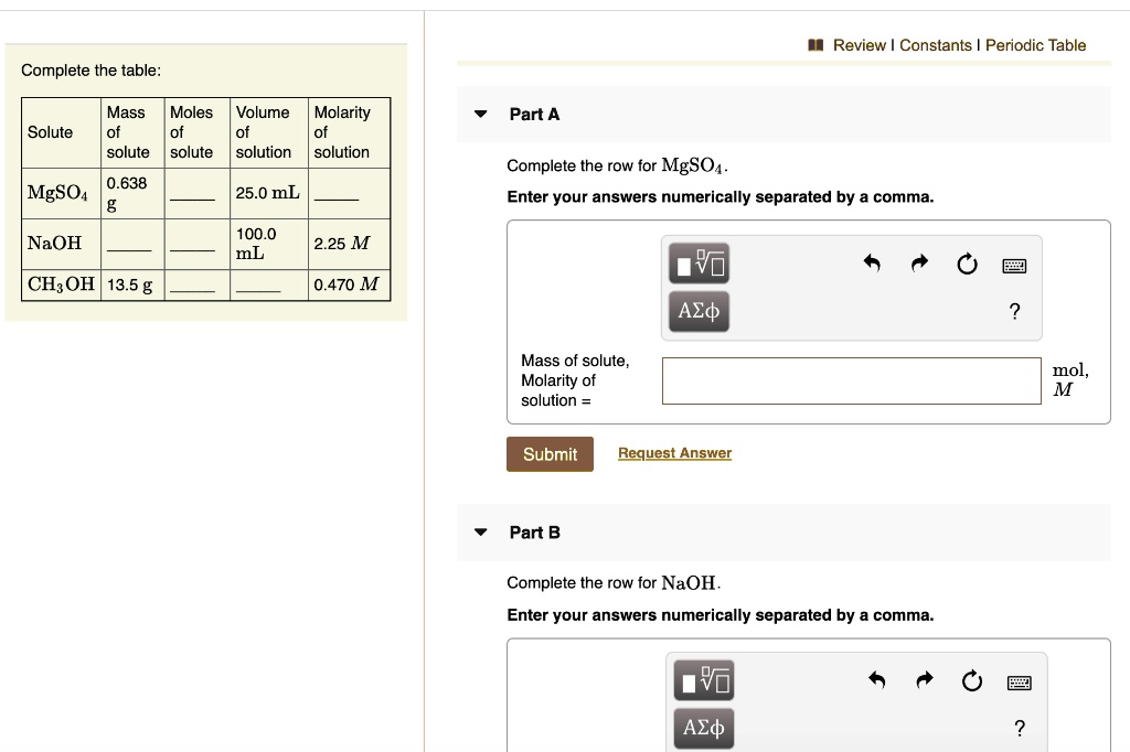 SOLVED Text Review Constants Periodic Table Complete the table