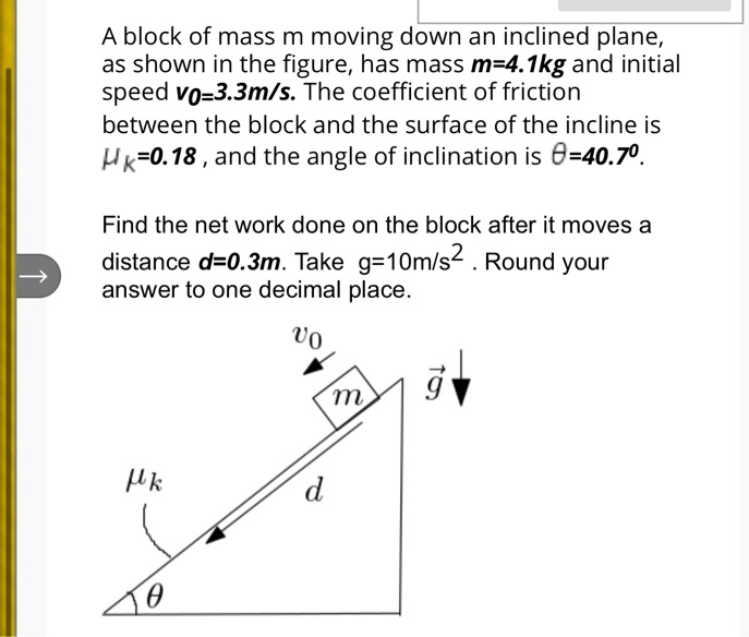 Solved A Block Of Mass M Moving Down An Inclined Plane As Shown In The Figure Has Mass M