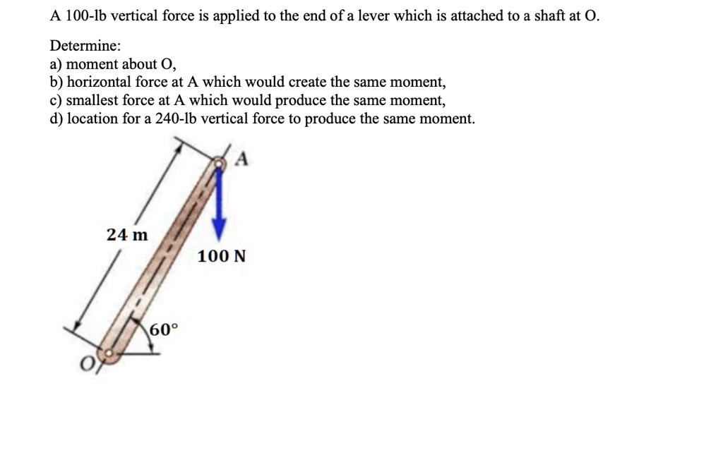 A Lb Vertical Force Is Applied To The End Of A Lever Which Is