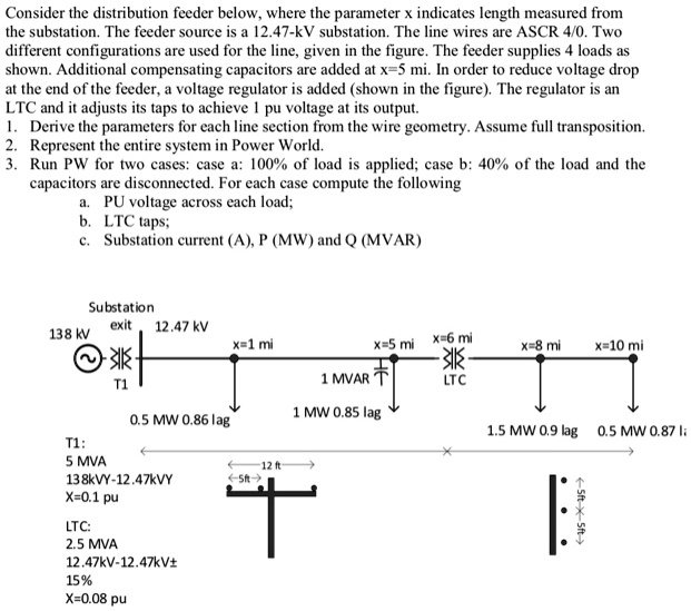 SOLVED Consider the distribution feeder below, where the parameter x
