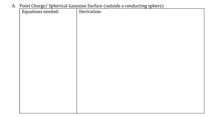 A. Point Charge/ Spherical Gaussian Surface (outside a conducting sphere)
Equations needed:
Derivation: