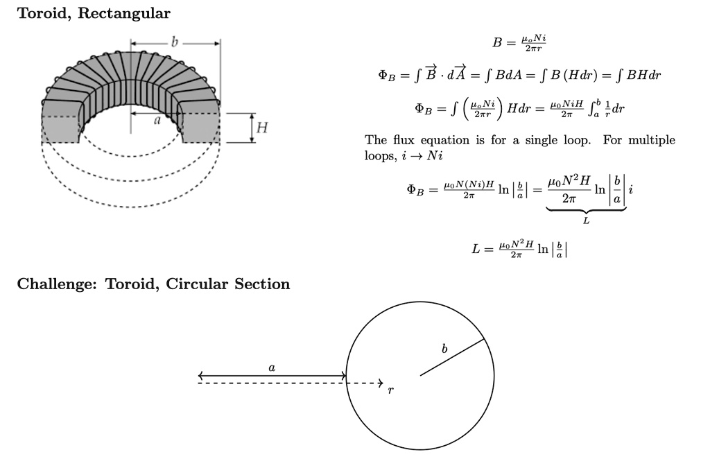 Split Toroidal Loop Toroid, Rectangular Challenge: Toroid, Circular Section B...