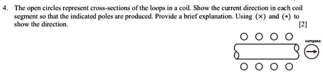 the open circles represent cross sections of the loops in coil show the ...